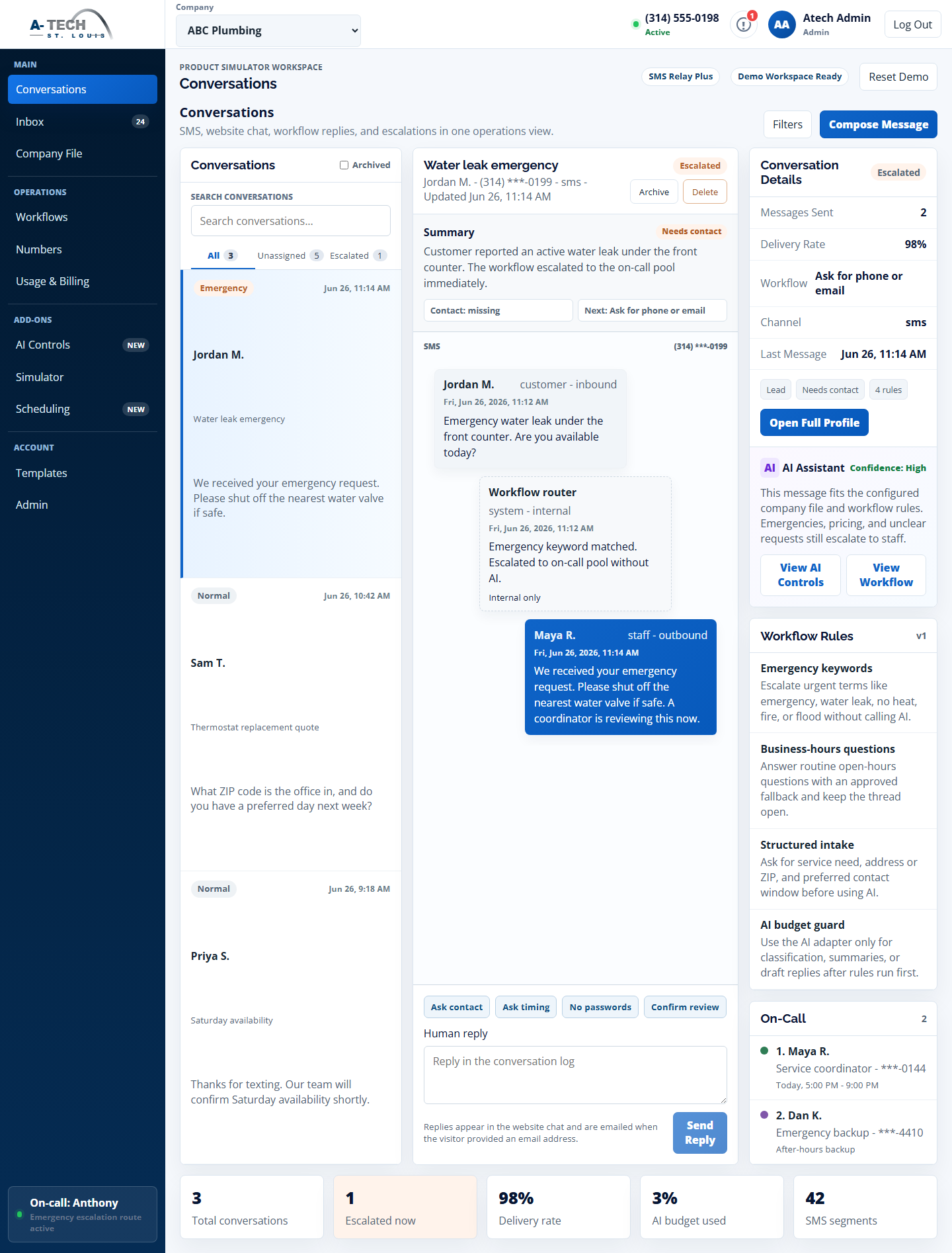 SMS Relay portal showing conversations, workflow status, escalation rules, and SMS usage tracking